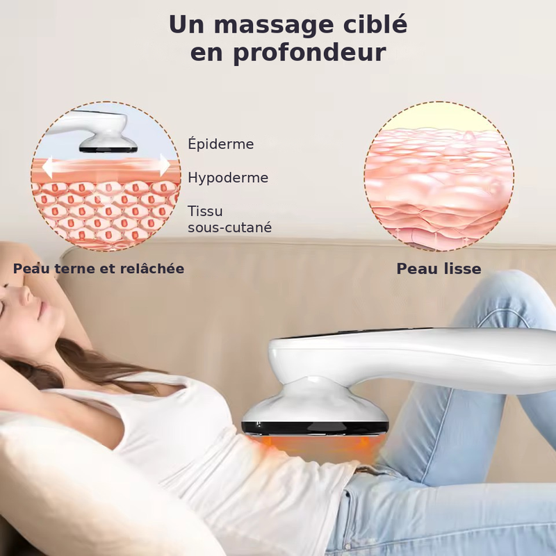 Massage Tonifiant Corps™